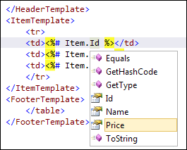 IntelliSense works with strongly typed controls