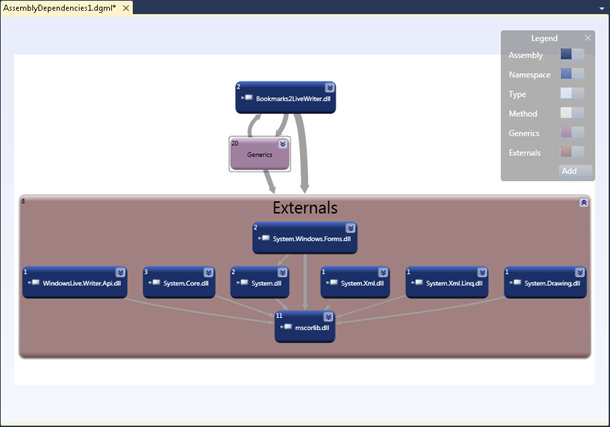 Visual Studio 2010: Assembly dependencies