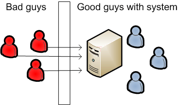 Bad guys & good guys with system