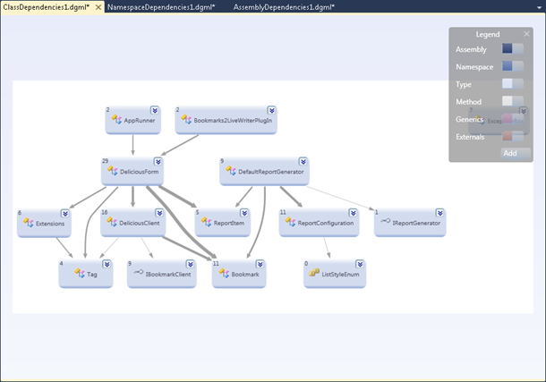 Visual Studio 2010: Class dependencies