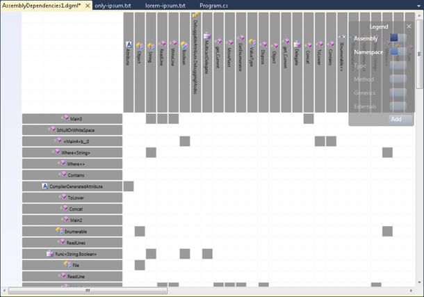 Visual Studio 2010: Dependencies matrix view