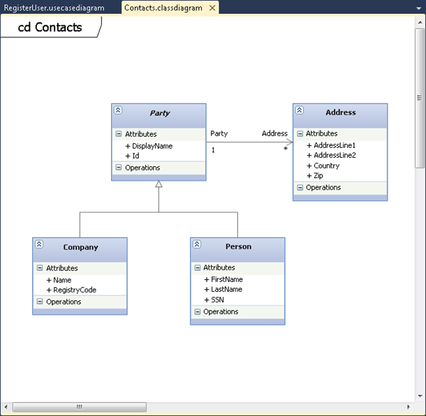 Visual Studio 2010: UML class diagram