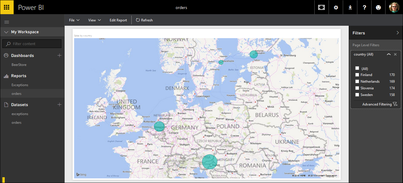 Application Insights: Making business people happy