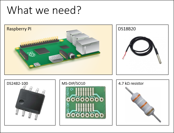 Raspberry PI and other electronics