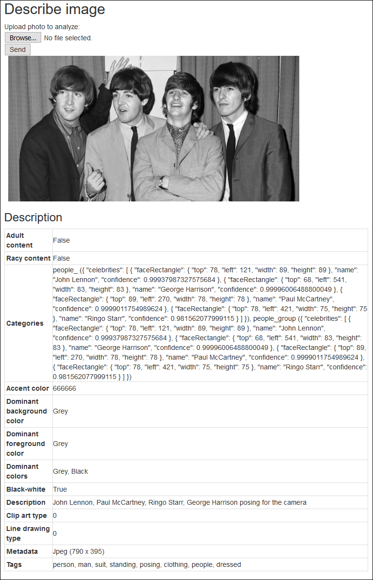 Computer Vision API: The Beatles