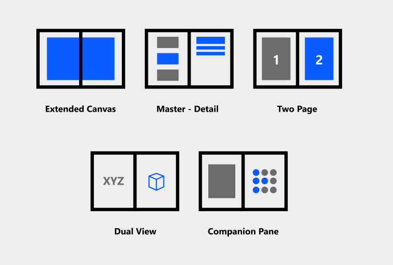 Dual-screen app patterns