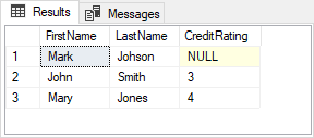 Results of mixed query over local and linked server data